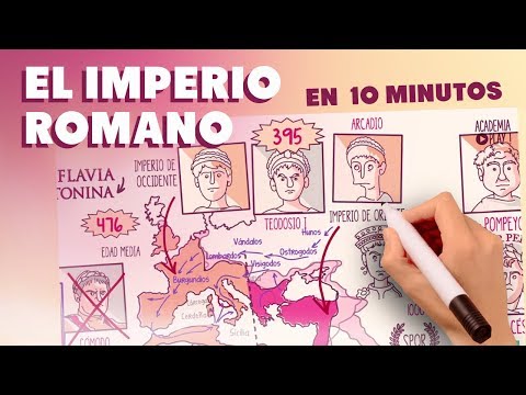 Duración del Imperio Romano: Historia y hechos