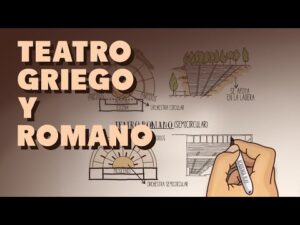 Asientos Teatro Romano Mérida: Historia y Arquitectura